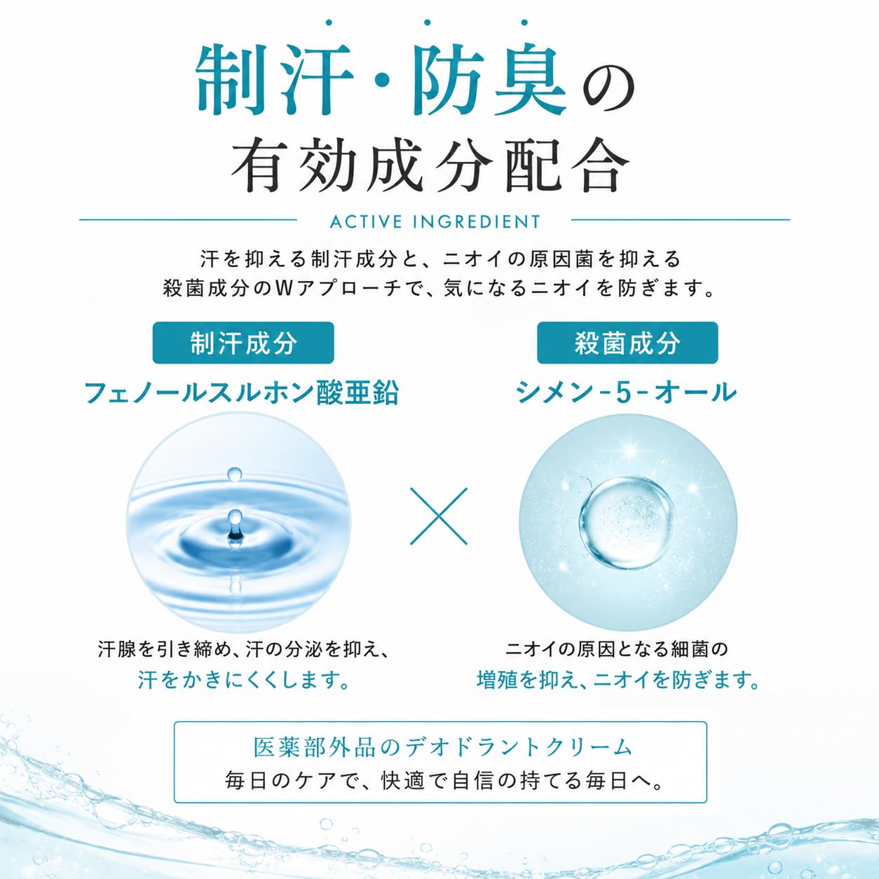 Amazon.co.jp: 【医薬部外品】イニオスプラス デオドラントクリーム