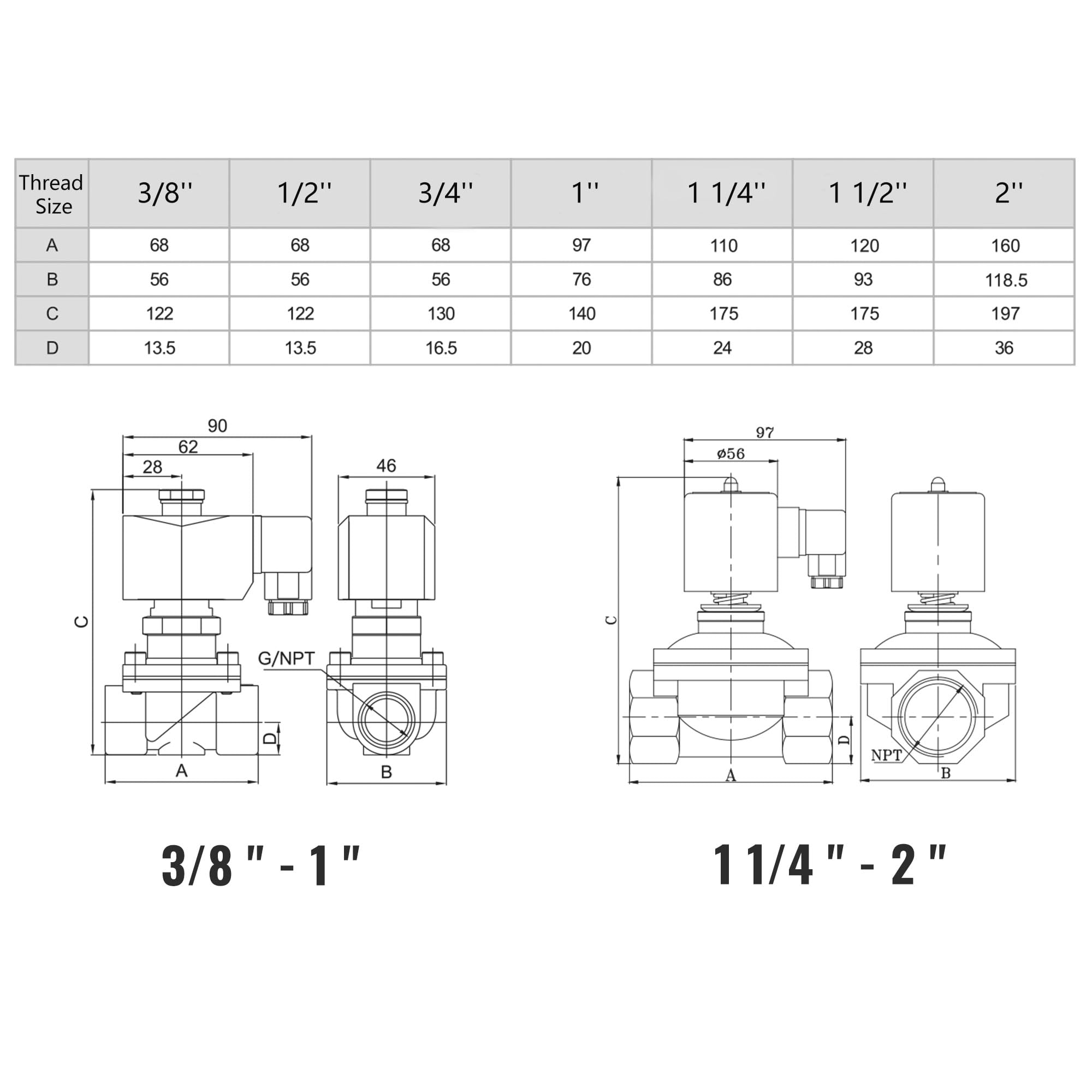 U.S. Solid Electroválvula latón G 1 pulgada 12 V CC normalmente abierta 10 bar, válvula eléctrica para agua, aire, diésel, queroseno, gasolina