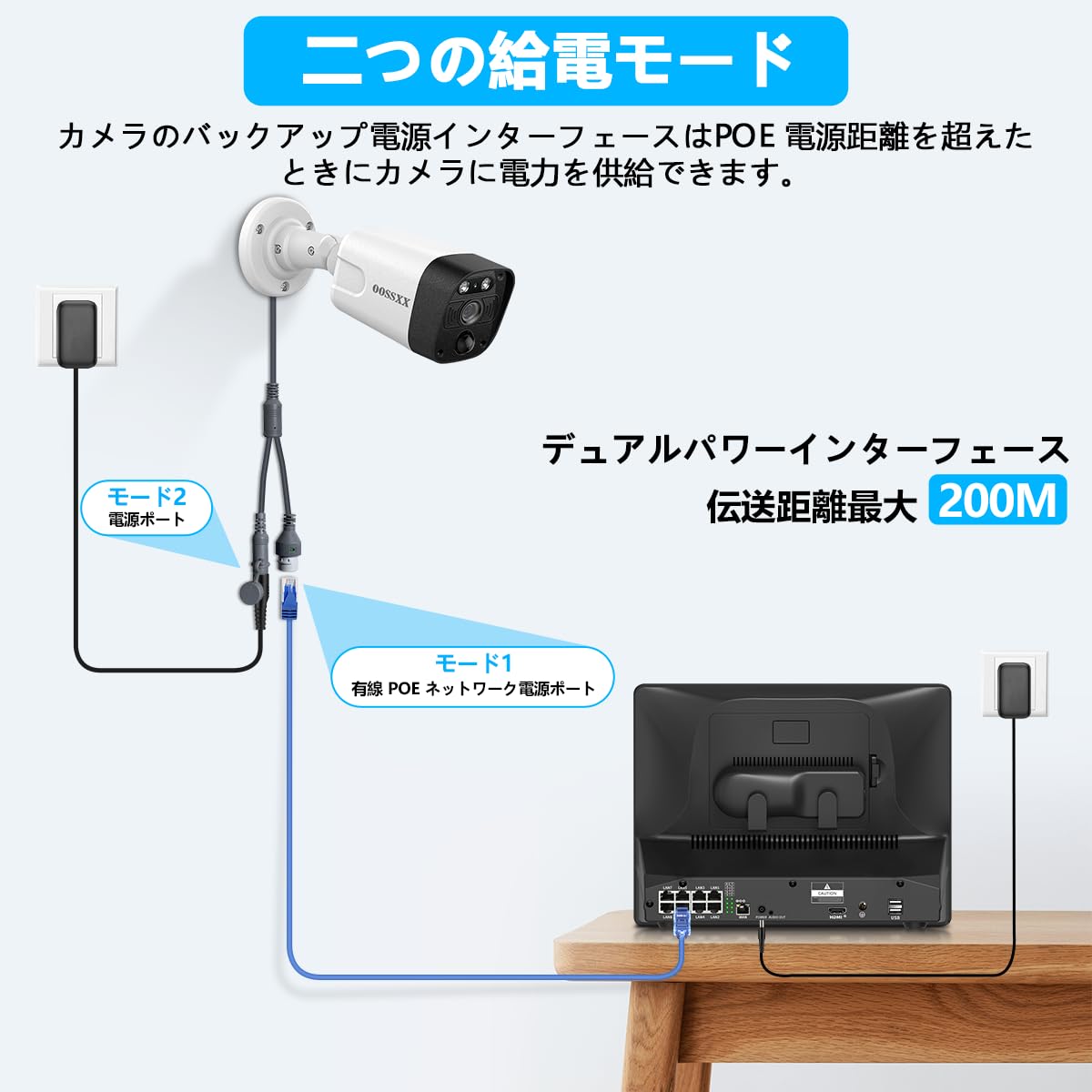 Amazon.co.jp: 【双方向通話・130°超広角・4K800万画素】 OOSSXX 有線