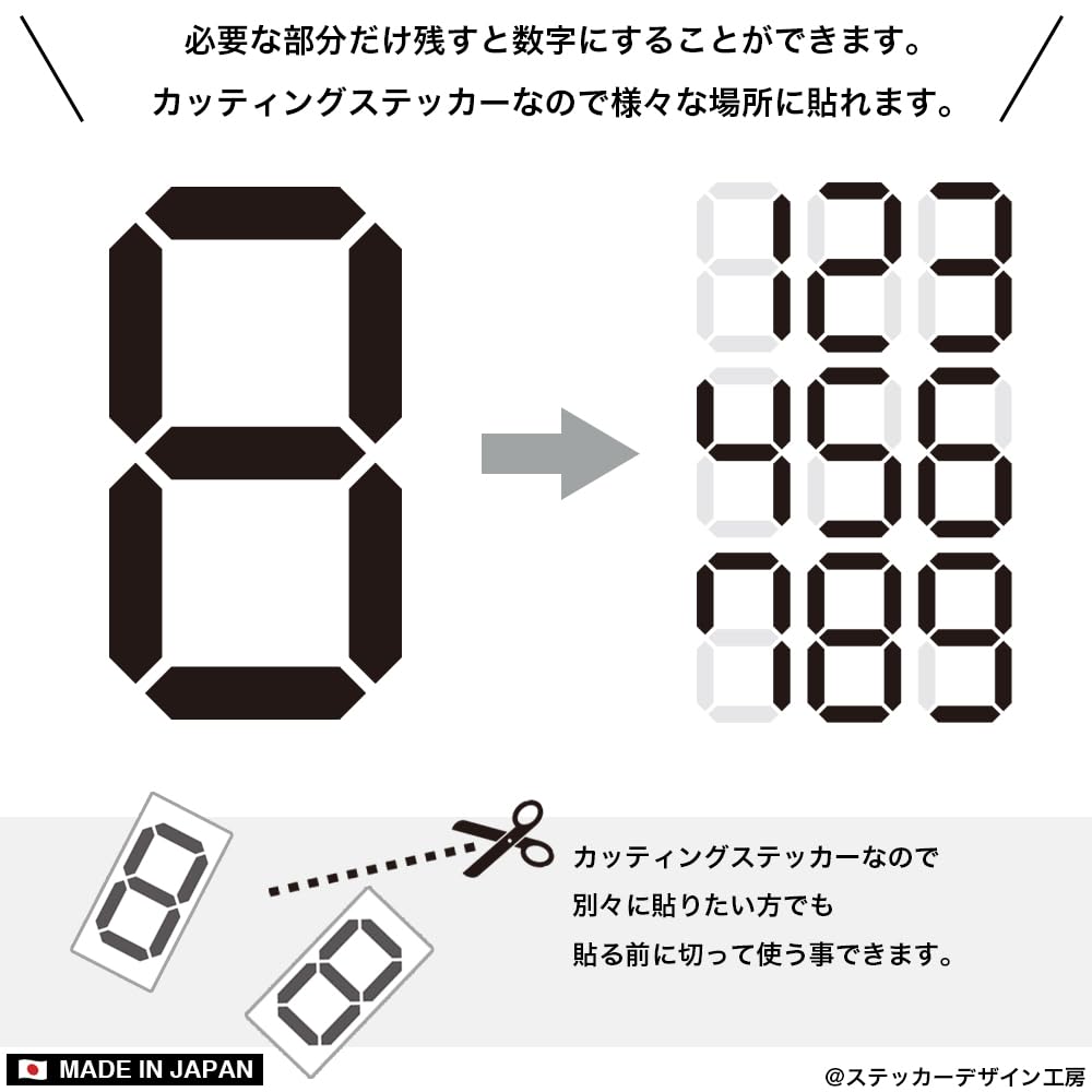 Amazon.co.jp: 番号 ステッカー シール デジタル ナンバー 数字 
