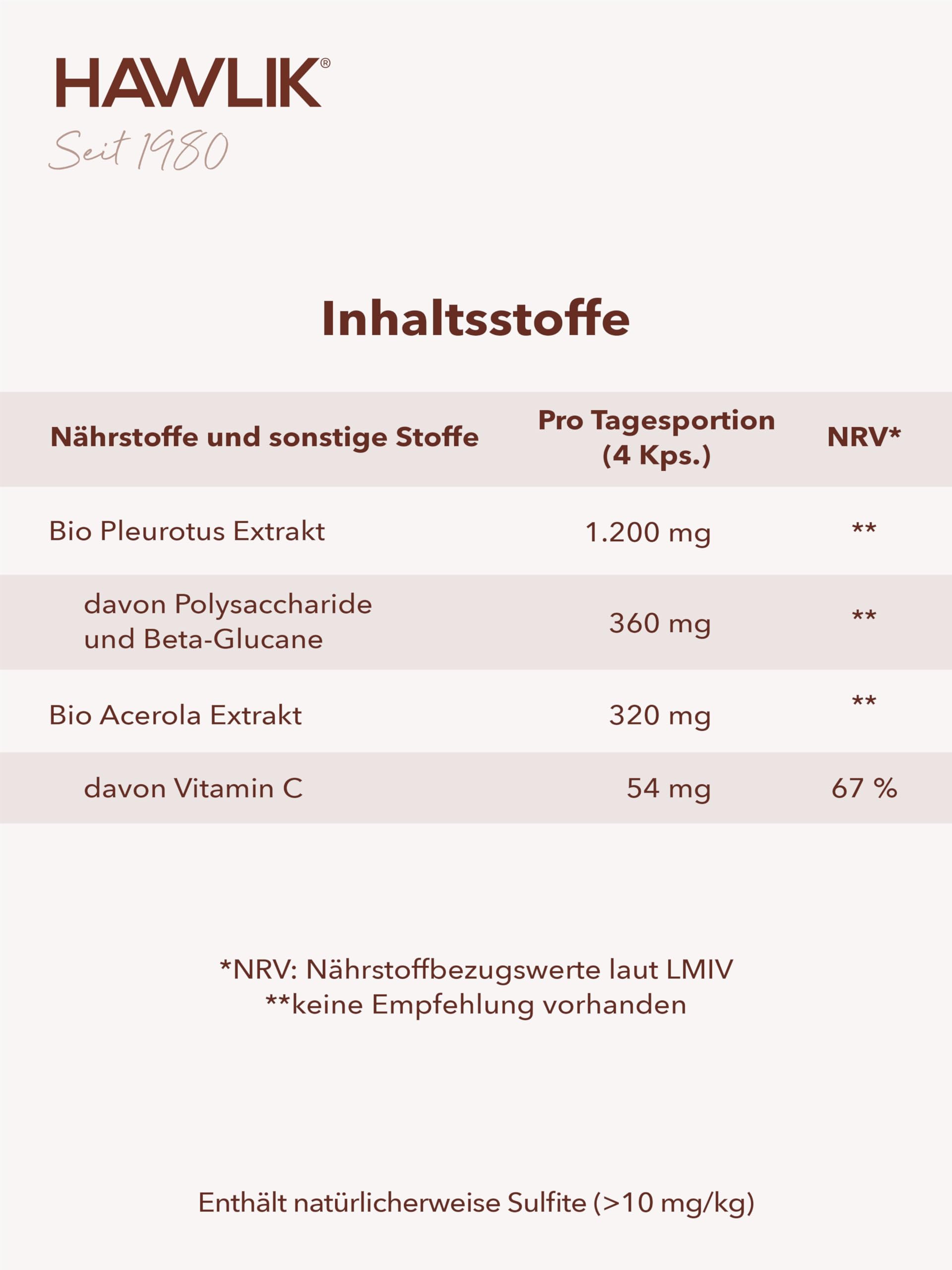 HAWLIK Vitalpilze Pleurotus Extrakt Kapseln - 240 Kapseln - Mit Vitamin C - Natürlicher Anbau - Vegan - Zuckerrohr-Dose