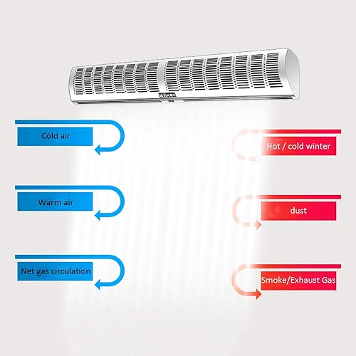 Miniatura 7 de Gran volumen de aire y bajo ruido en entradas y salidas comerciales Máquina ajustable de dos velocidades Control remoto Dirección del viento Máquina