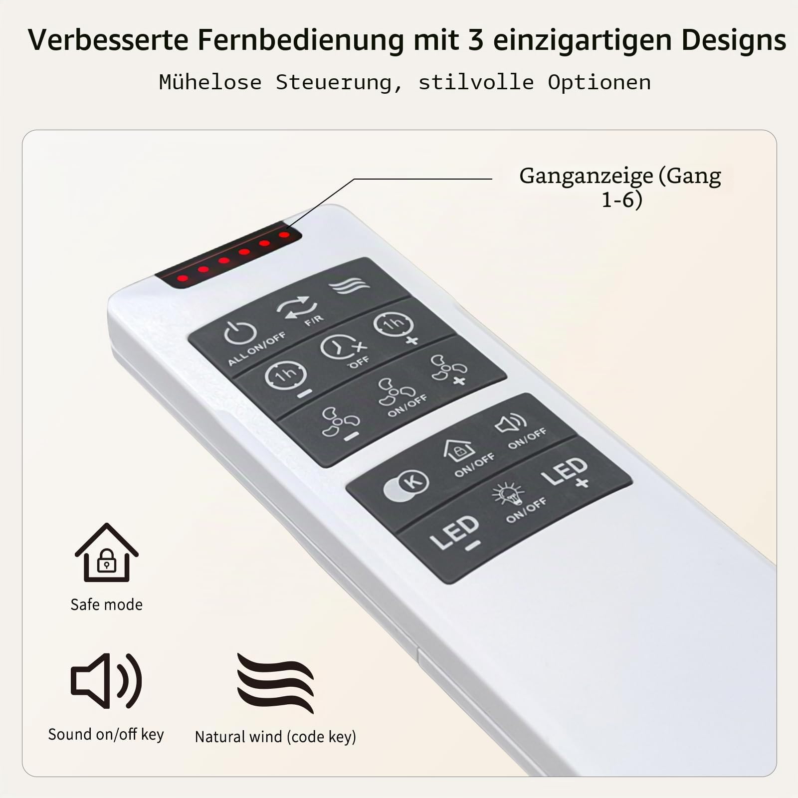 Deckenventilator mit Beleuchtung 80cm, 3000 K-5000 K Dimmbar, 2200LM Leise LED Lampe Ventilator mit Licht und Fernbedienung, 7 Geschwindigkeiten, Timer für Decke Wohnzimmer Schlafzimmer, Weiß