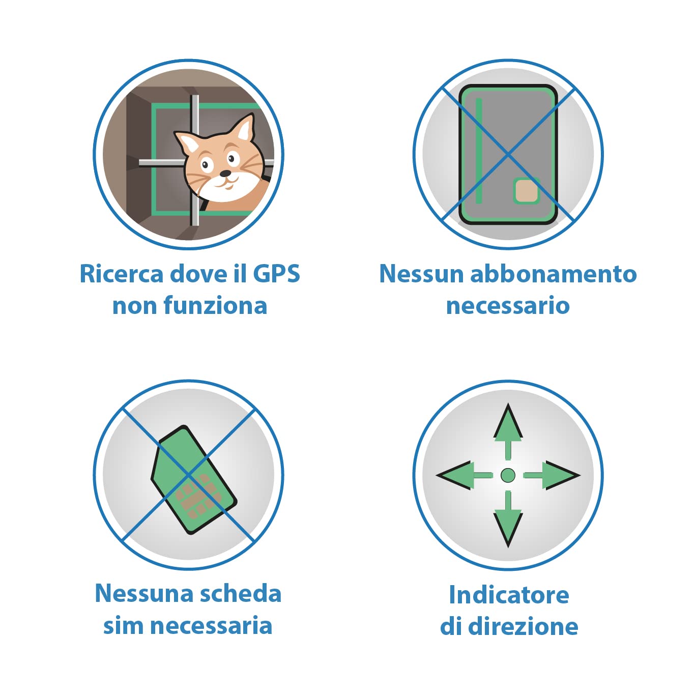/ Localizzatore Gatto/Senza Abbonamento/Localizzazione con Onda Radio Non GPS/Localizza Anche all'Interno Come in Cantine e Garage/Tracciatore Cane, Gatto - Raggio 500m
