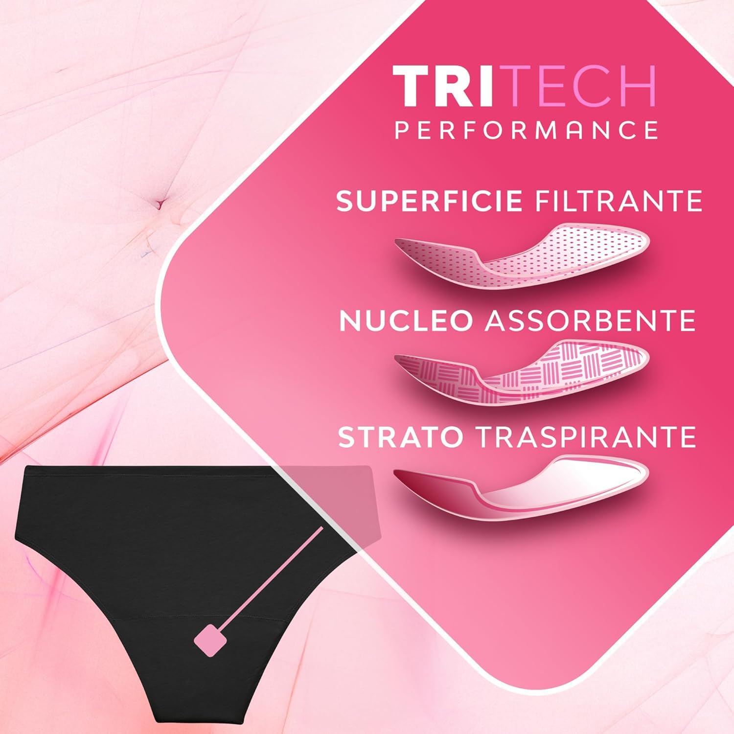 Nuvenia, Mutandine Mestruali in Cotone Biologico, Modello Slip Brazilian, Lavabili e riutilizzabili con Protezione Integrata per Giorno e Notte, Flusso Abbondante, 1 Confezione
