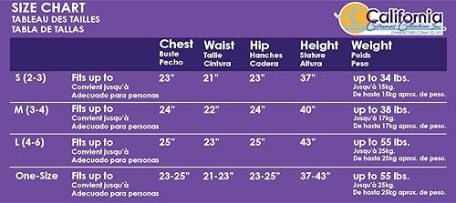 Miniatura 2 de California Costumes, Disfraz para bebé, Dragón tira fuego, Un solo color