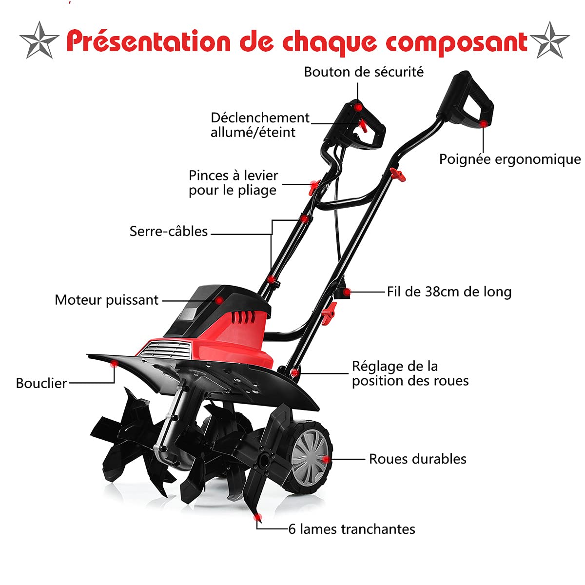 RELAX4LIFE Motobineuse Électrique 1500 W à 400 RPM, Motobineuse avec Profondeur Travail 22 CM, Largeur 43 CM et 6 Lames, Poignée Pliable et Bouton de Sécurité pour Jardin (1500W)