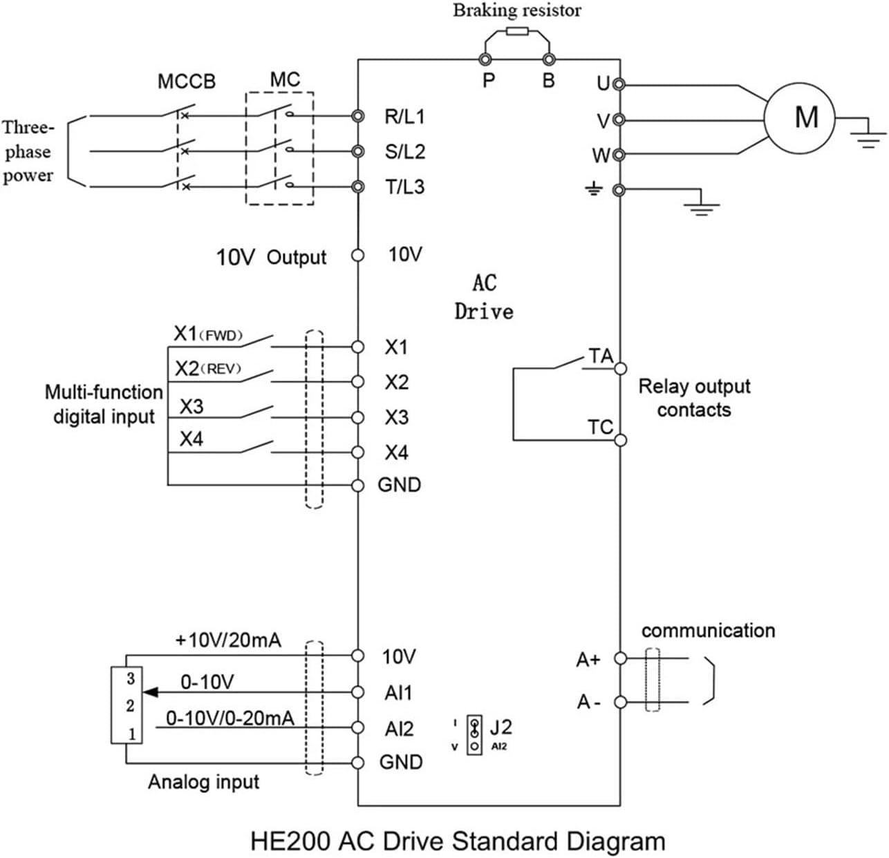 Frequency Converter 220 to 380 Single Phase Input Three Phase Output 1.5/2.2/3.7/5.5/7.5kw(220 to 380V 1.5KW)