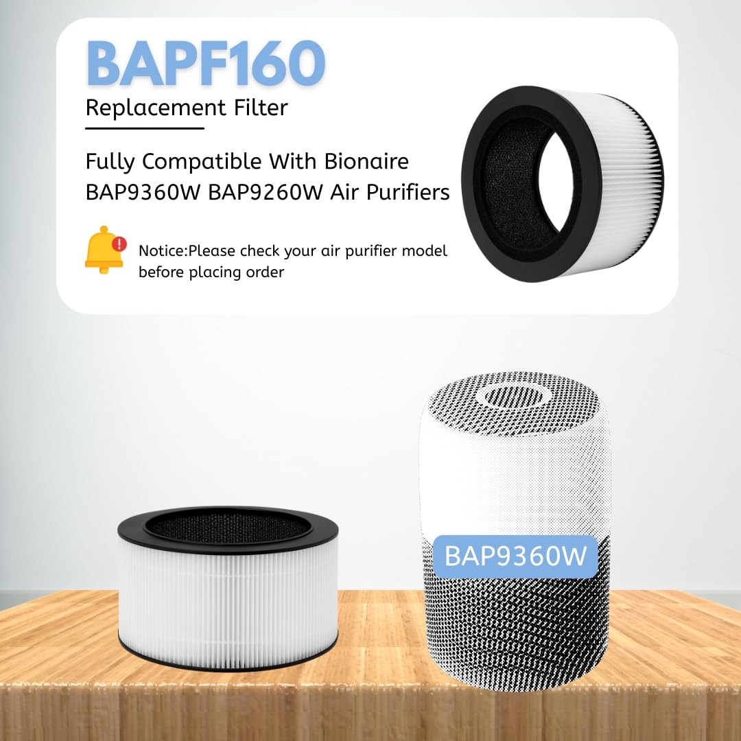 Lot De 2 Filtres De Rechange AP2000WF, Copatibles Avec Purificateur D