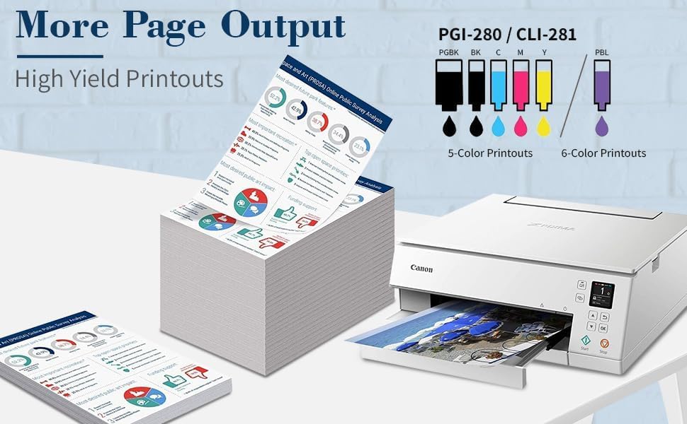 Miniatura 3 de Juego de botellas de tinta de 16.9 fl oz compatibles con Canon PGI-280 CLI-281 XL PIXMA TS9120 TS8120 TS8220 TS9520 TR8520 TR7520 TS612 + kit de