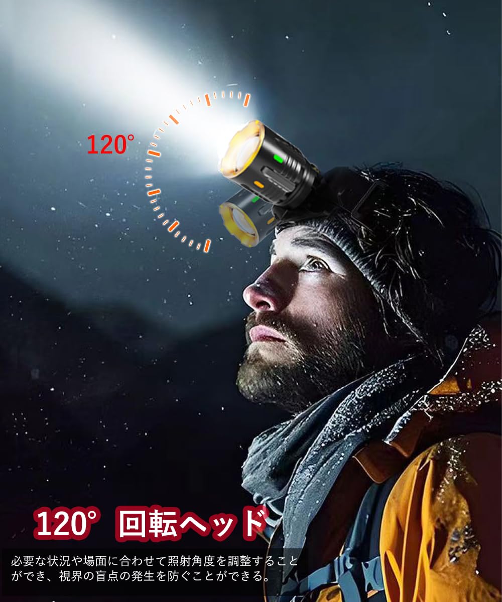Amazon.co.jp: Jiedas LED ヘッドライト 【新登場】センサー機能USB