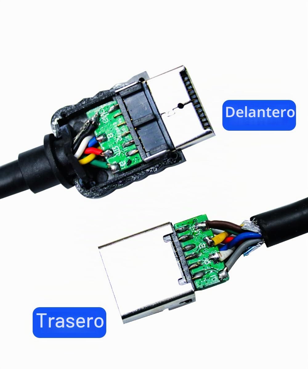 Cable Scart RGB para PS1 PS2 PS3 máquina de juego