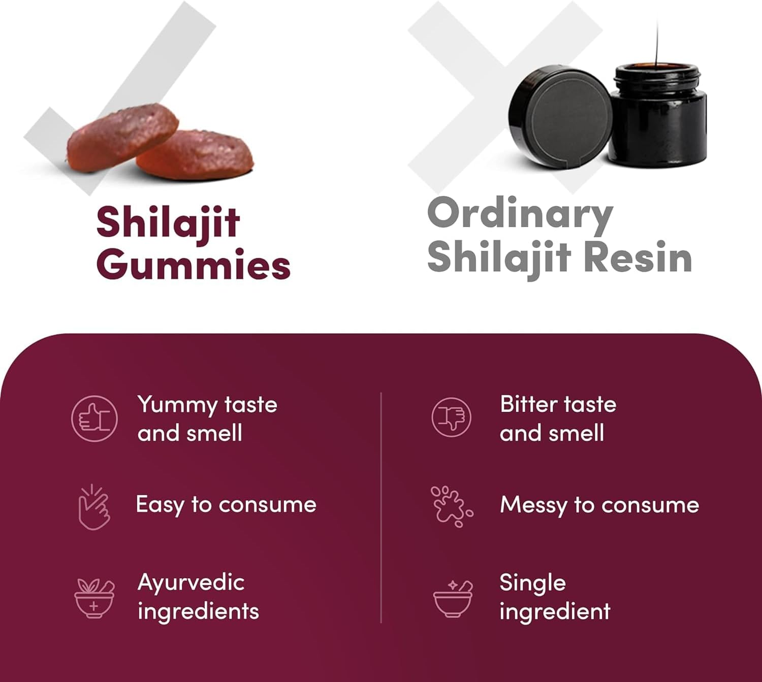 Man Matters Shilajit Gummies for Men | KSM-66 Ashwagandha | 75%+ Fulvic Acid | 3.5X Absorption | Boosts Stamina, Energy & Vitality | Himalayan Shilajit | Sugar-Free | Lab Tested | 30 Gummies