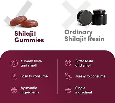Man Matters Shilajit Gummies for Men | KSM-66 Ashwagandha | 75%+ Fulvic Acid | 3.5X Absorption | Boosts Stamina, Energy & Vitality | Himalayan Shilajit | Sugar-Free | Lab Tested | 30 Gummies
