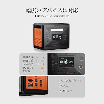 【最安値】Greenery 大容量ポータブル電源 2300W2500W2000W 最安値】Greenery 大容量ポータブル電源 2300W2500W2000W Amazon
