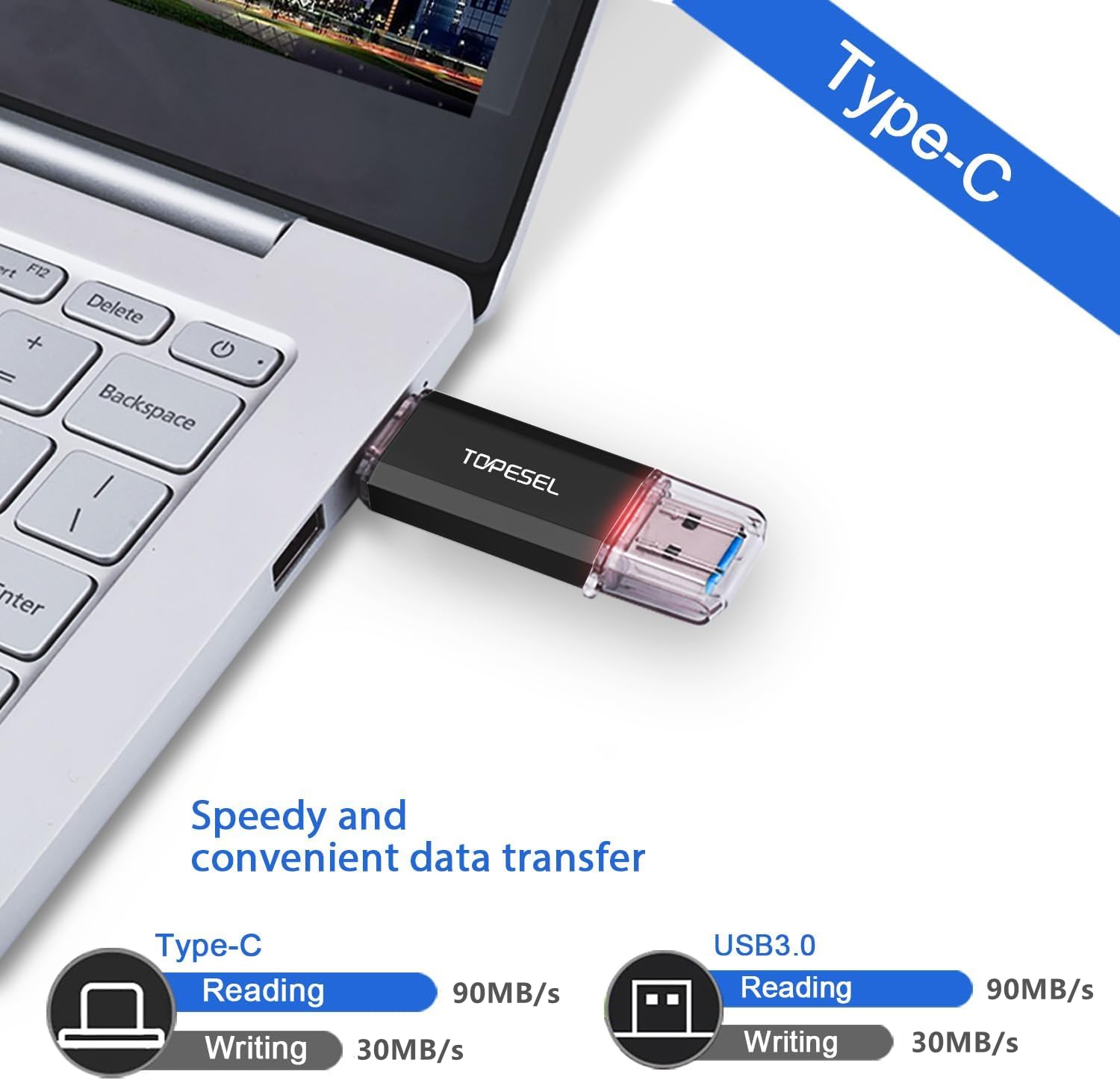 TOPESEL Chiavetta USB tipo C da 32 GB, 2 in 1, 2 unità USB 3.0/3.1 Gen1, 32 GB, con indicatore LED, per una facile condivisione dei dati tra PC e smartphone