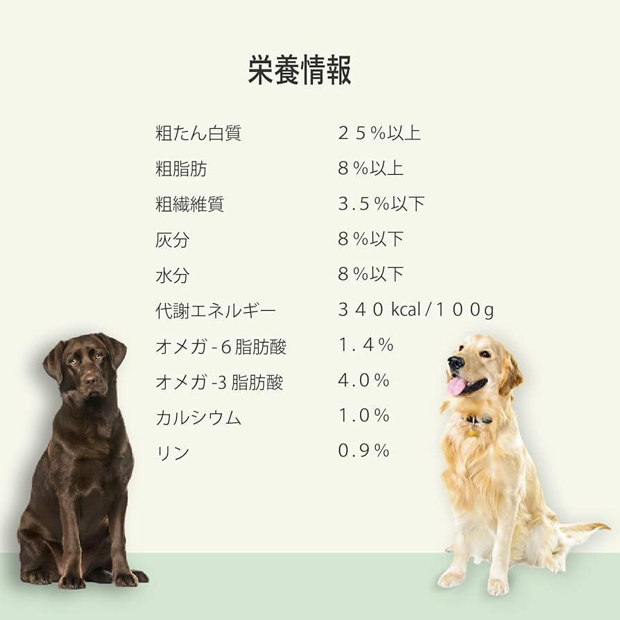 Amazon.co.jp: Planet Pet プラペ ! ・シニア (7+) 及び 体重