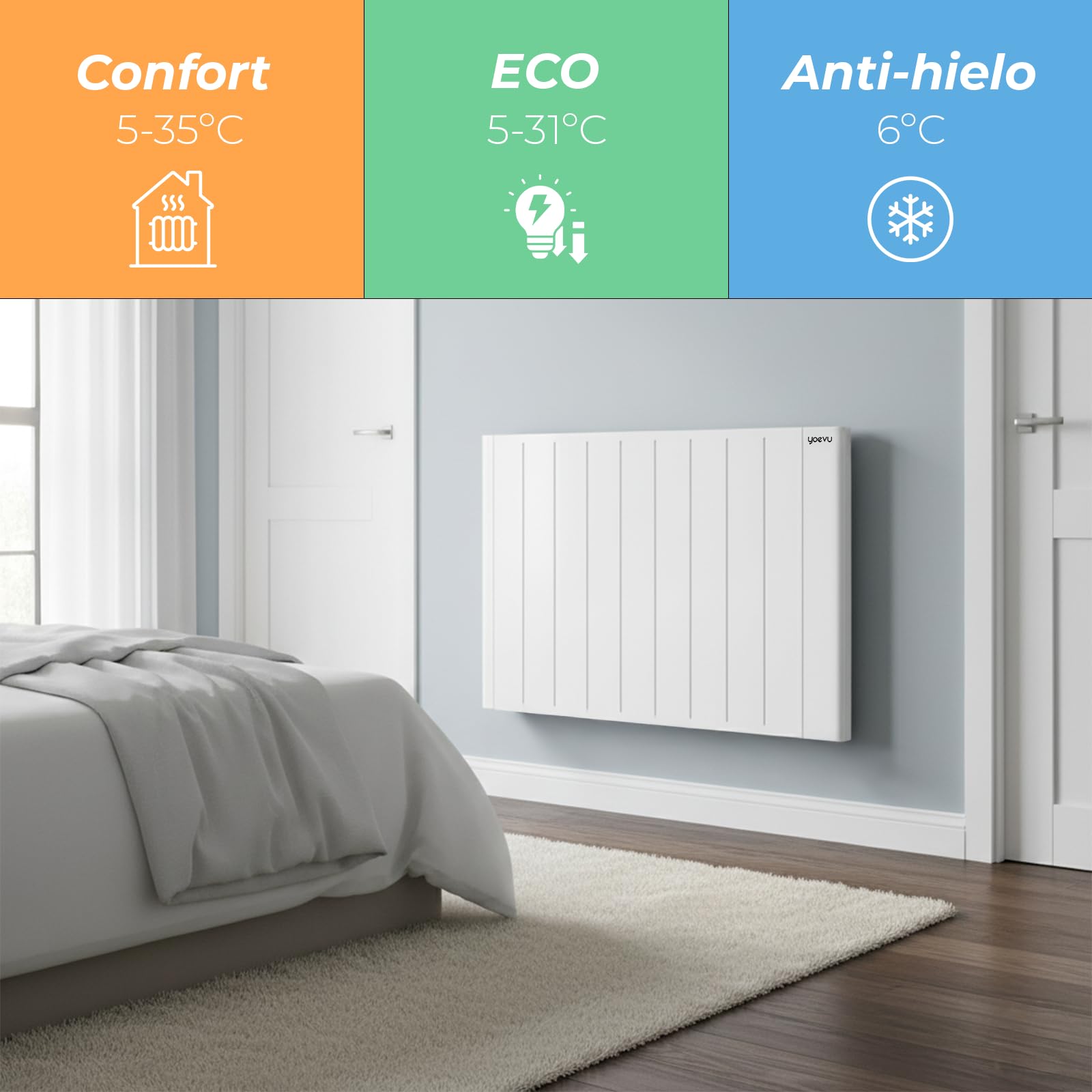 YOEVU | Radiador eléctrico bajo consumo | 2000W | 3 modos | Tecnología TRIAC, Compatible con Alexa, control WiFi y app, pantalla digital, temporizador, montaje suelo o pared, blanco