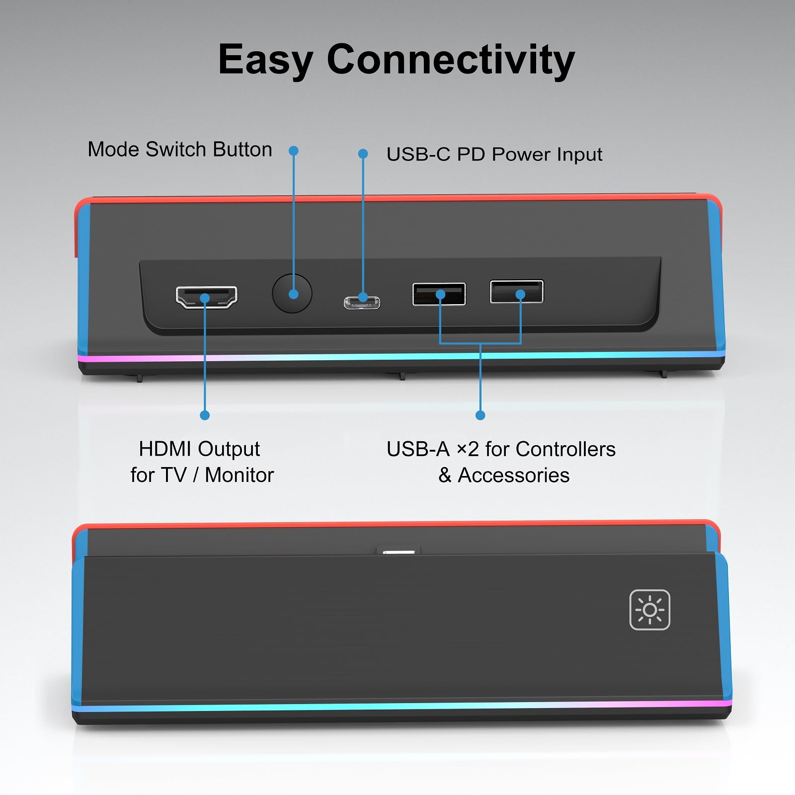 [Actualización 2026] Estación de acoplamiento Switch 2 con HDMI 2.1, HDR10+, soporte de refrigeración RGB, 2 puertos USB 3.0, actualización lista para viajar: alternativa oficial de la estación de