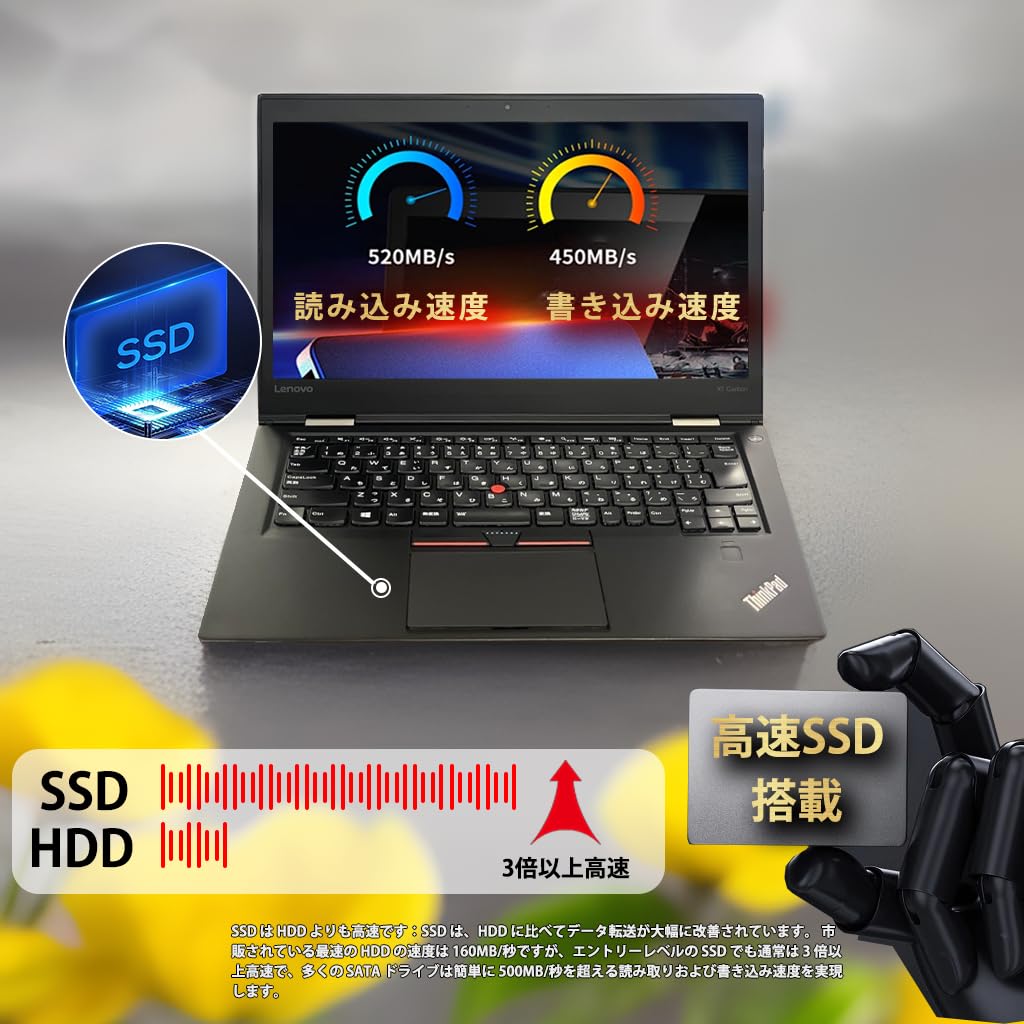 Amazon.co.jp: 【整備済み品】14型FHD 薄型ノートパソコン ThinkPad X1