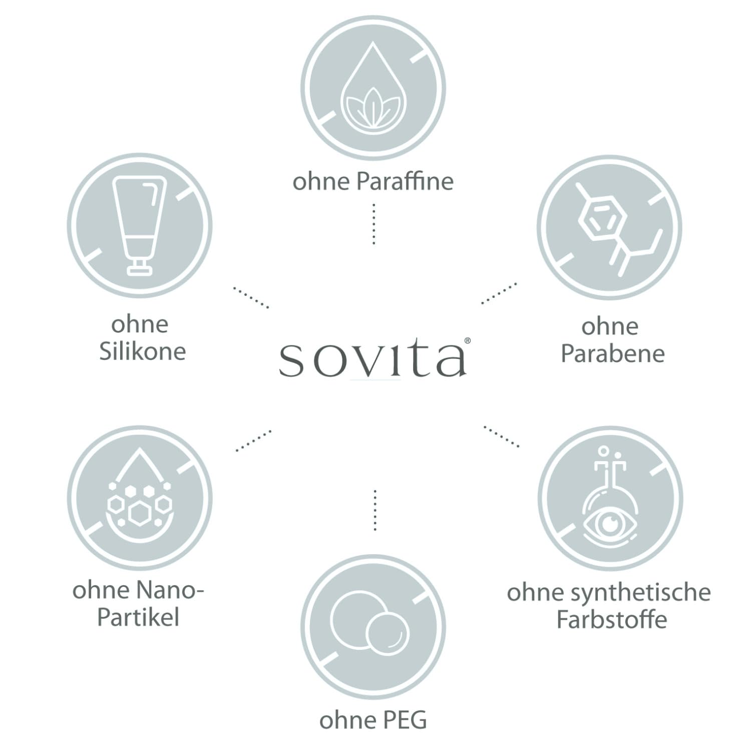sovita Hyaluron Elixier mit Niacinamid gegen Falten | intensive Feuchtigkeitspflege mit Hyaluronsäure für straffe Haut | Anti-Aging Ampullen | 30 x 3 ml