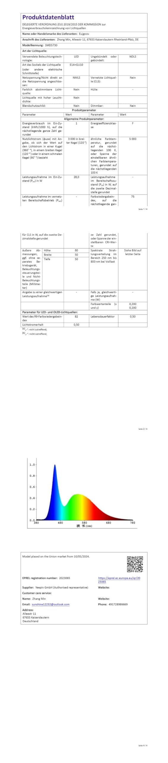 28W Full Spectrum Led Roślinna Lamпа Gu10 Żarówka do Uprawy Światła dla Roślin Kwiatowych 85-265V
