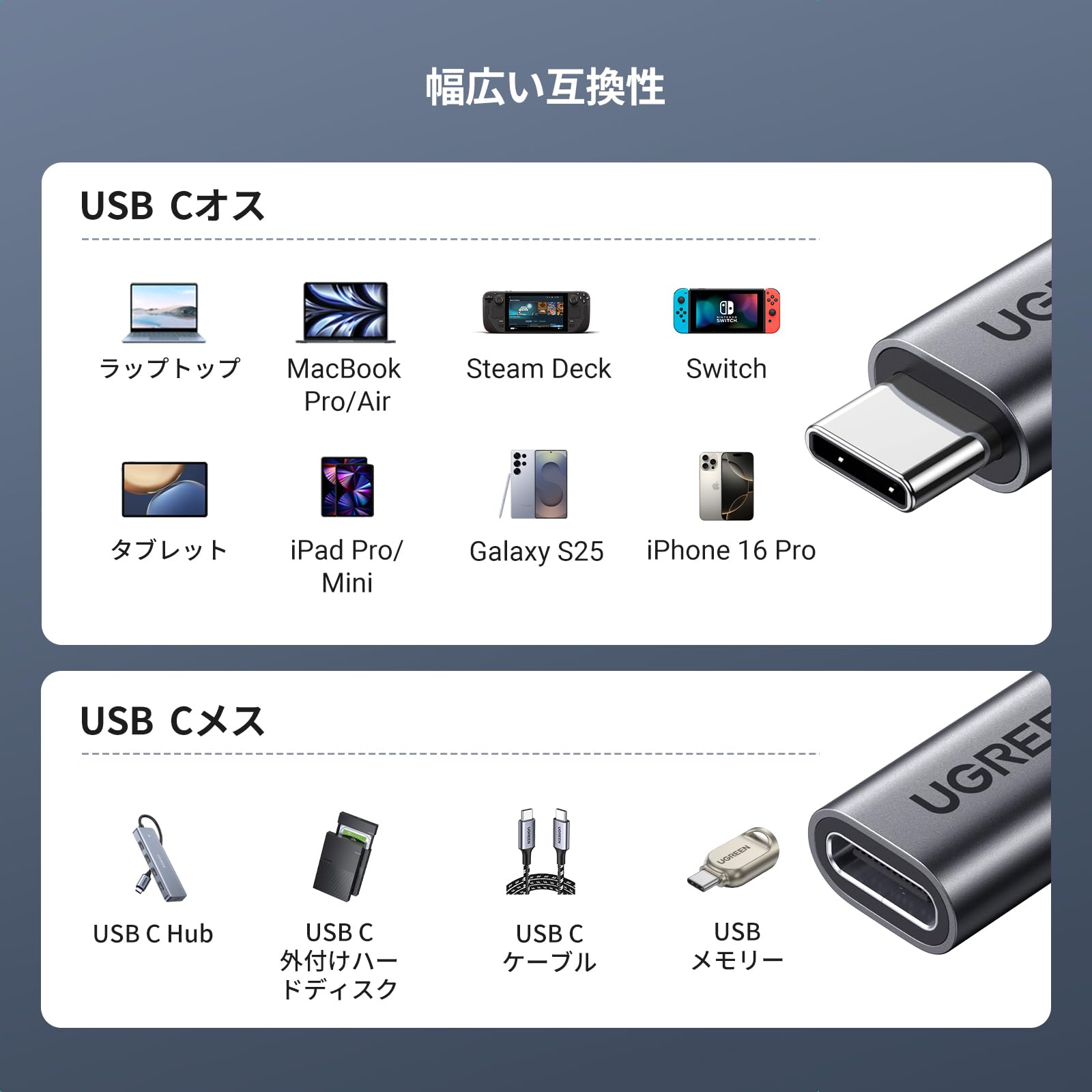 UGREEN USB-C Extension Cable, Extension Cord, PD Compatible, 100W/5A, Fast Charging, USB 3.2, Gen2 (10Gbps), Fast Data Transfer, Compatible with 4K @ 60Hz, Type C, Thunderbolt 3 Compatible, Two-Way