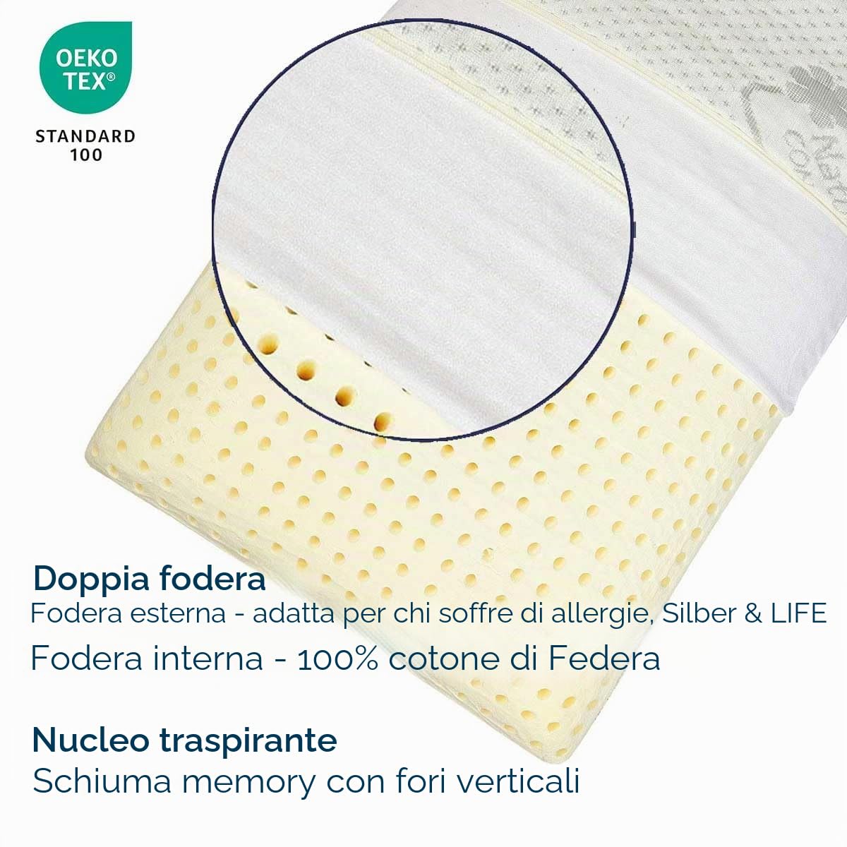 Cuscino ortopedico per cervicale, con collo argentato, cuscino viscoelastico, in memory foam con rivestimento Silver & Life, 70 x 34 cm, altezza 12 cm