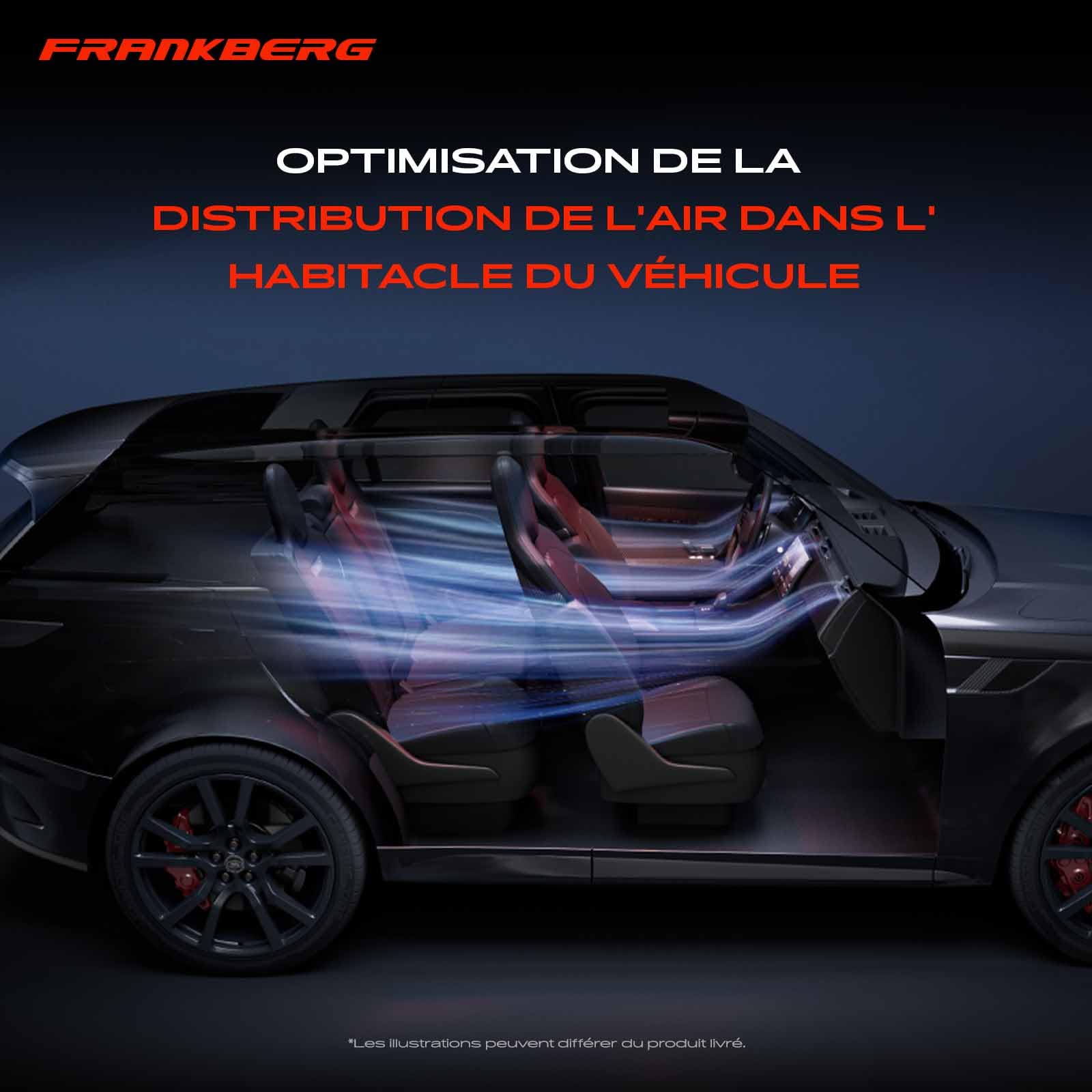Frankberg Moteur d'actionneur, actionneur de climatisation, côté droit | 5Q0898511D; Compatible avec: A3 Limousine 8VM 8VS, O.c.t.a.v.i.a III 5E3 NL3 NR3, A3 8V1 8VK, Q3 Sportback F3N
