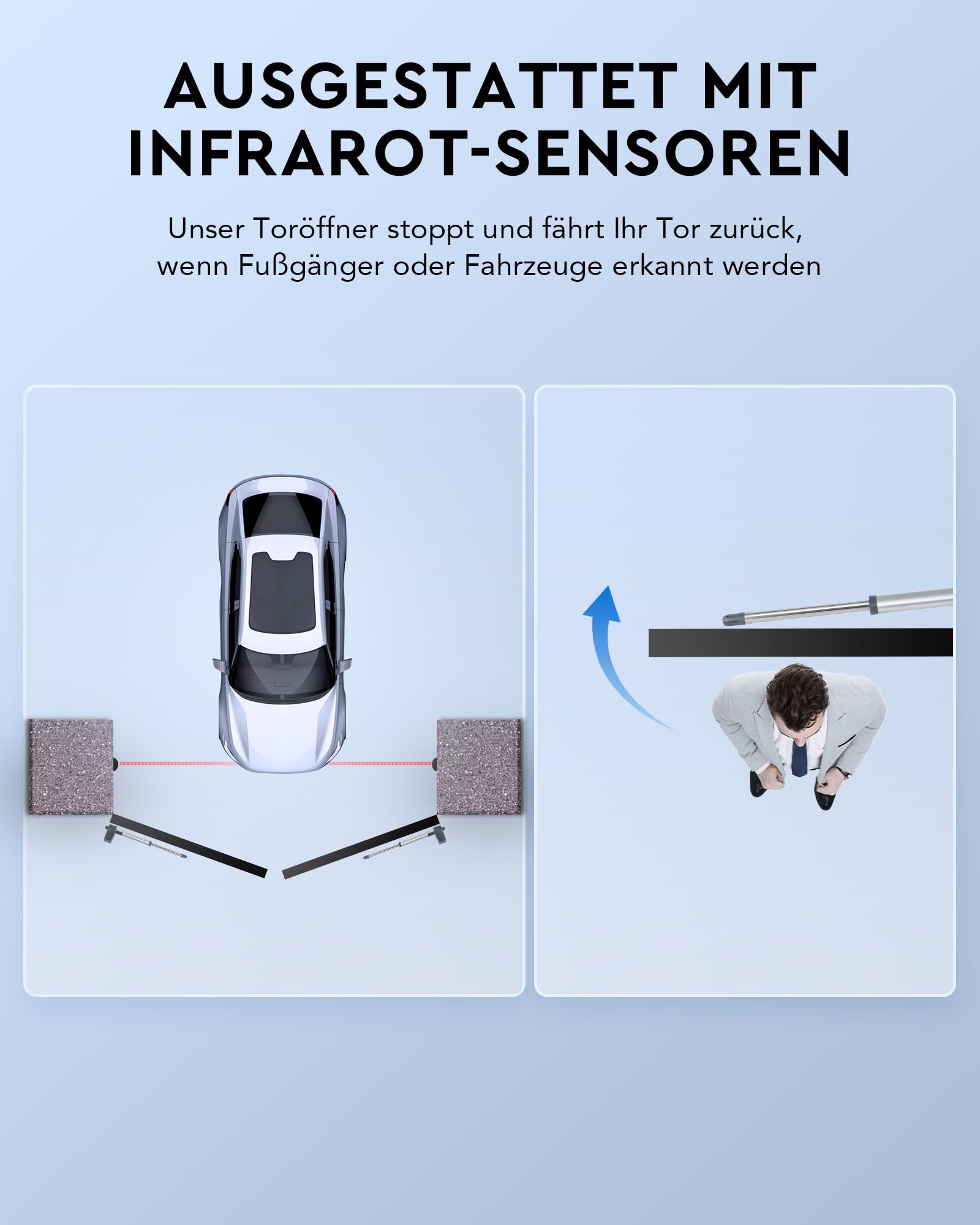 CO-Z Automatischer Flügeltorantrieb Torantrieb Drehtorantrieb Toröffner Doppelflügeltorantrieb Set max. 2,5m oder 300kg pro Flügel mit 2 Fernbedienungen Arm Swing Gate Opener (80Wx2)