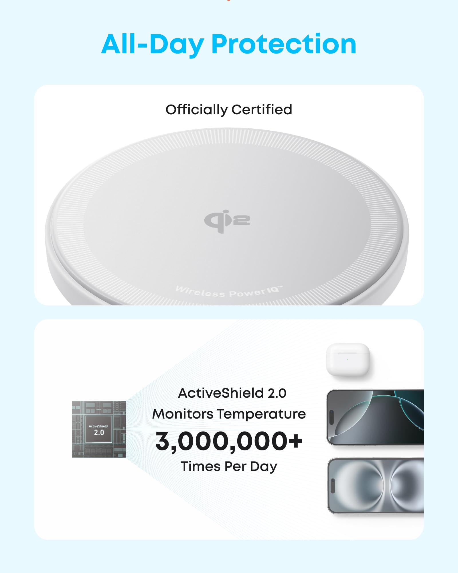 Anker Caricatore Wireless iPhone Magnetico 15W, Certificato Qi2 Pad di Ricarica Wireless Compatibile con MagSafe, per iPhone 17 Pro Max/Serie 16-12, AirPods e Altri (Adattatore Non Incluso)