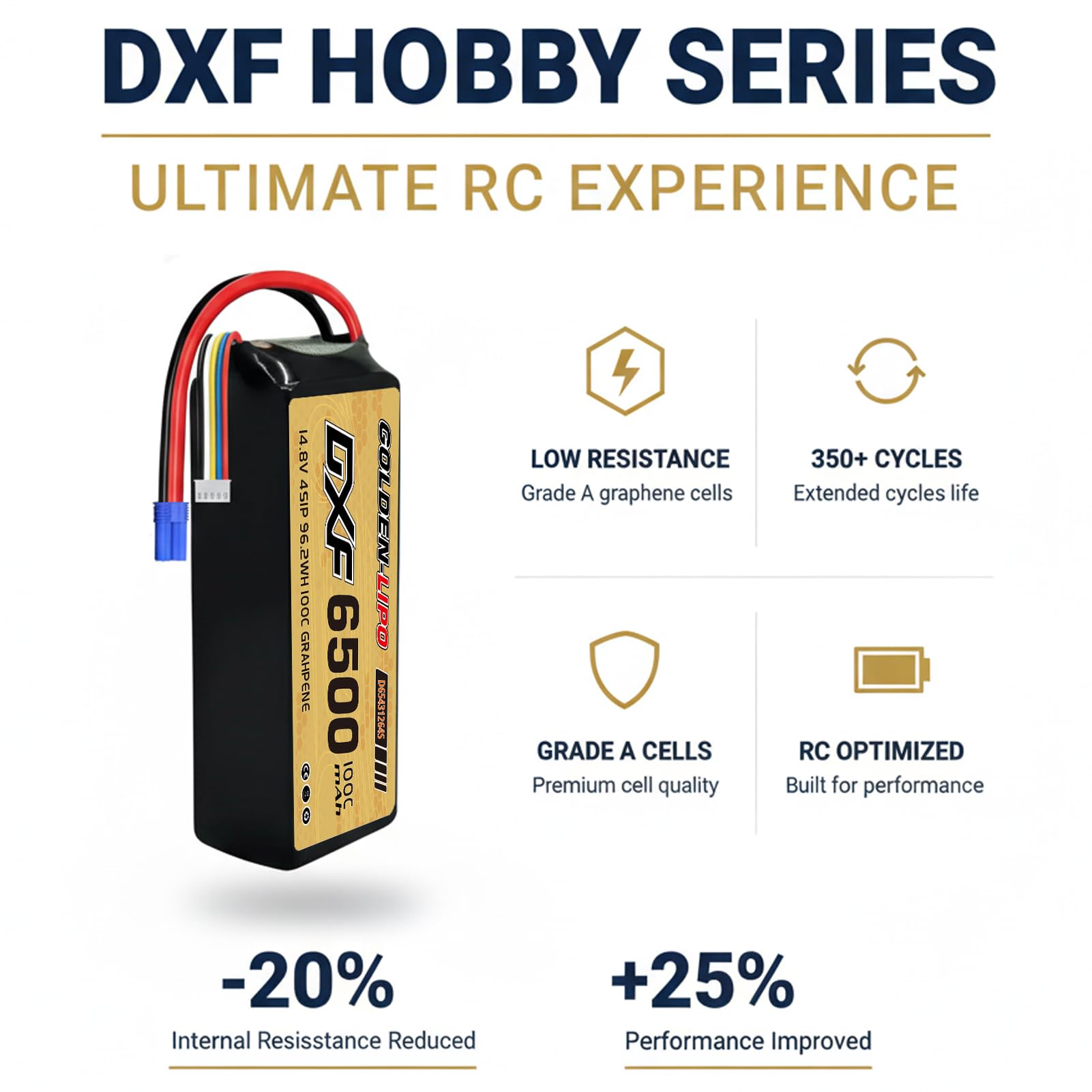 DXF Lot de 2 batteries Lipo 4S - 14,8 V - 6500 mAh - 100 C - Boîtier rigide avec fiche EC5 - Pour Buggy Truggy Crawler Monster Car Boat Racing Drone UAV FPV Hobby