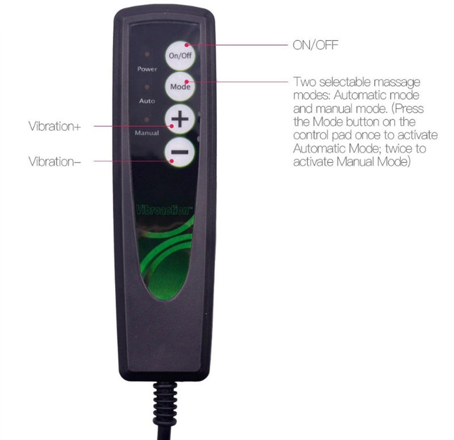 Ceinture Amincissante Électrique Vibrante pour Brûler Les Graisses,Masseur De Taille,par Vibration pour Le Ventre,Lbras,Fesses, Cuisses,Ceinture Abdominale Femme,Brûle Graisse Ventre