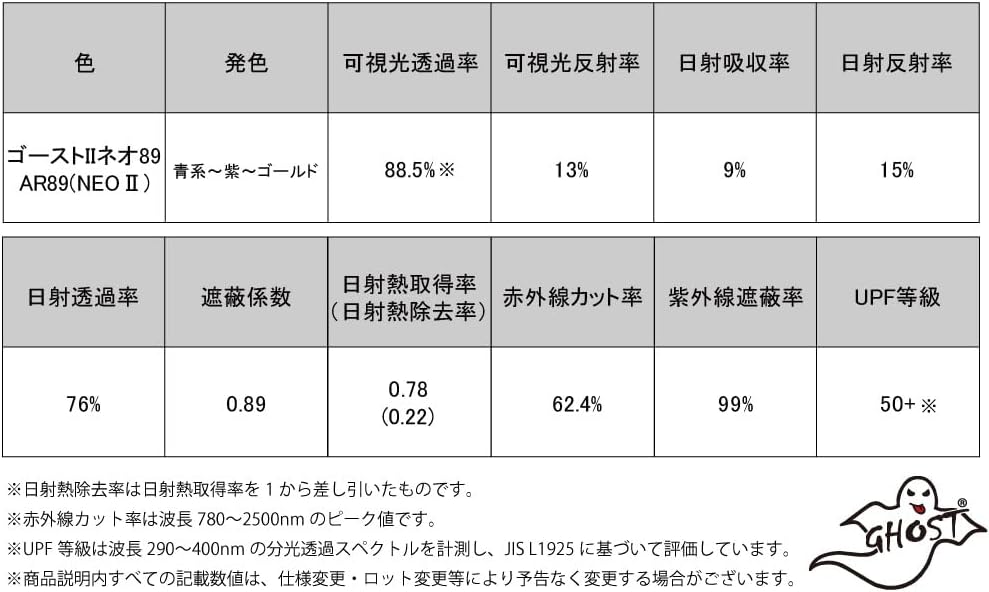 オーロラフィルム (ゴースト2ネオ89) 遮熱フィルム 透過率88.5％ XV用 (GT3/GT7) フロントドアセット用 カット済