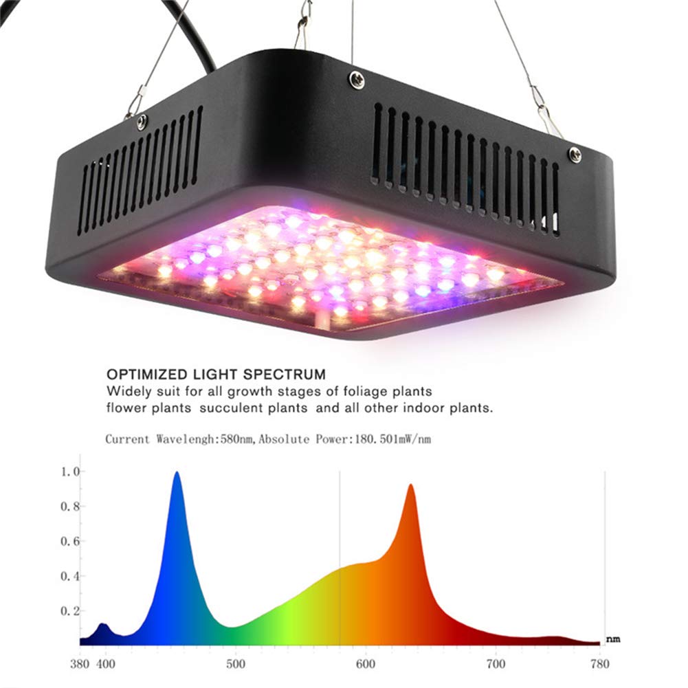 600 W Lámpara de Planta, espectro completo doble chip panel LED planta crecer accesorios ligeros para de interior vivero de flores de frutas verduras hidropónico crece la tienda Fitolampy