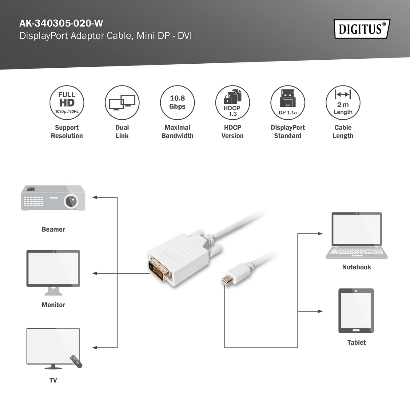Digitus AK-340305-020-W - Cable adaptador de mini DisplayPort a DVI-D (24+1, 2 m), color blanco
