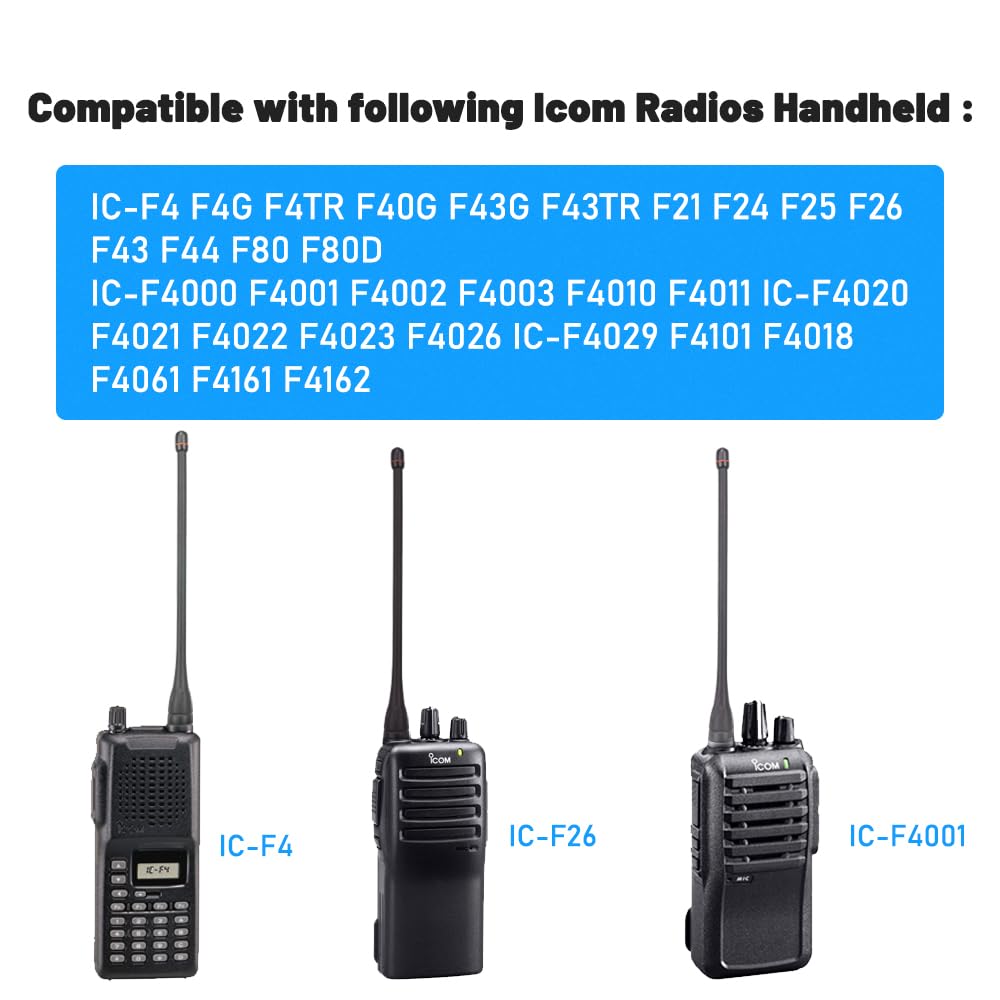 Laird Technologies G8PI - Mag Mount, 12'Cable, PL259, Installed