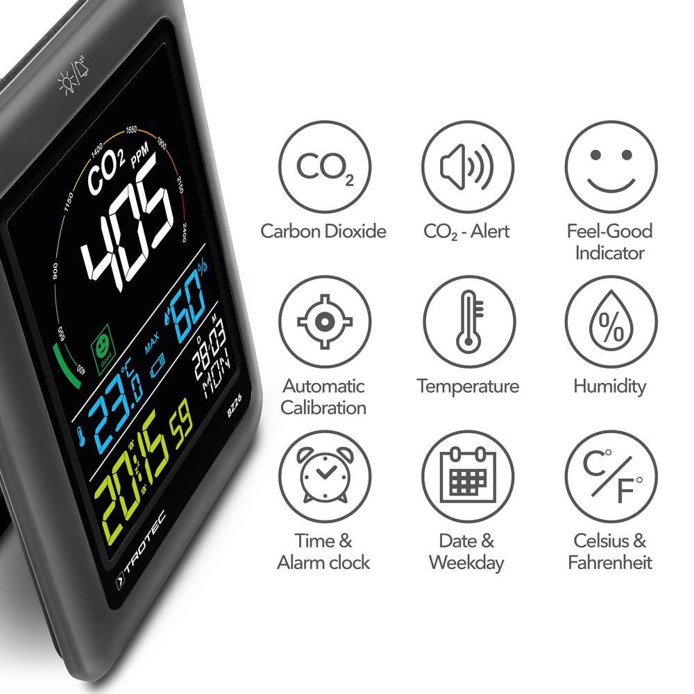 TROTEC Monitor de Calidad del Aire de CO2 BZ26 | semáforo de CO2, Medidores de Calidad de Aire Interior | Absolutamente silencioso