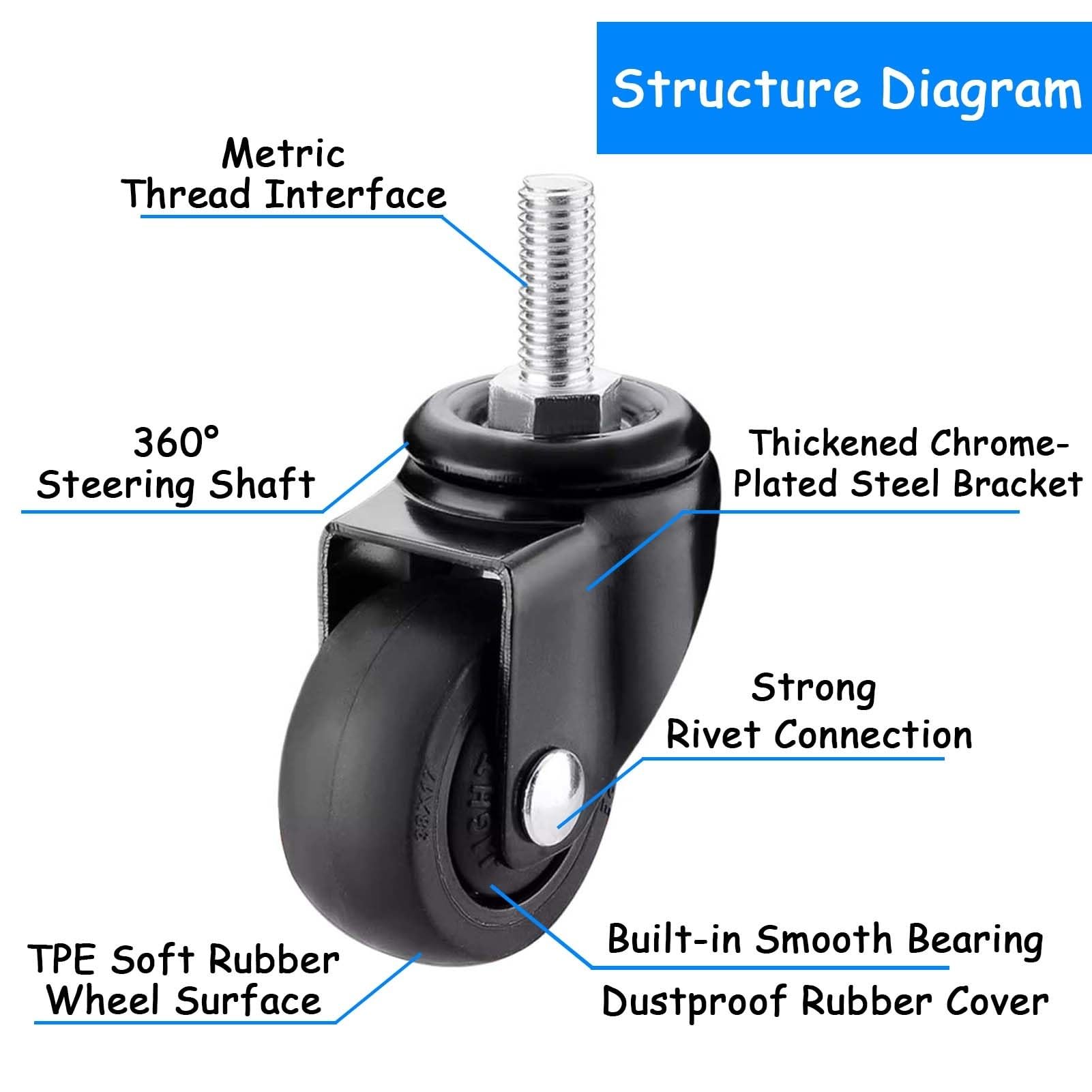 4x Möbelrollen M8x15 - 1,25 Zoll TPE Gummi Lenkrollen Für Möbel