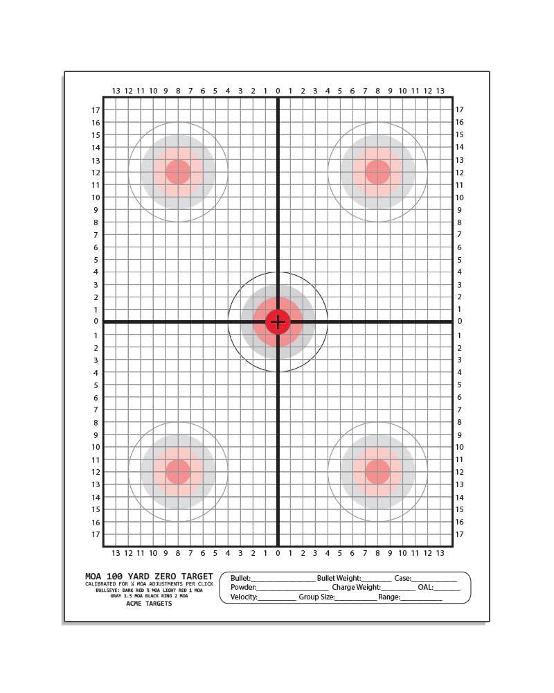 MOA 100 Yard Zero Target Calibrated for ¼ MOA Adjustment per Click. 100 Yard scoped Rifle Target - 25 Targets