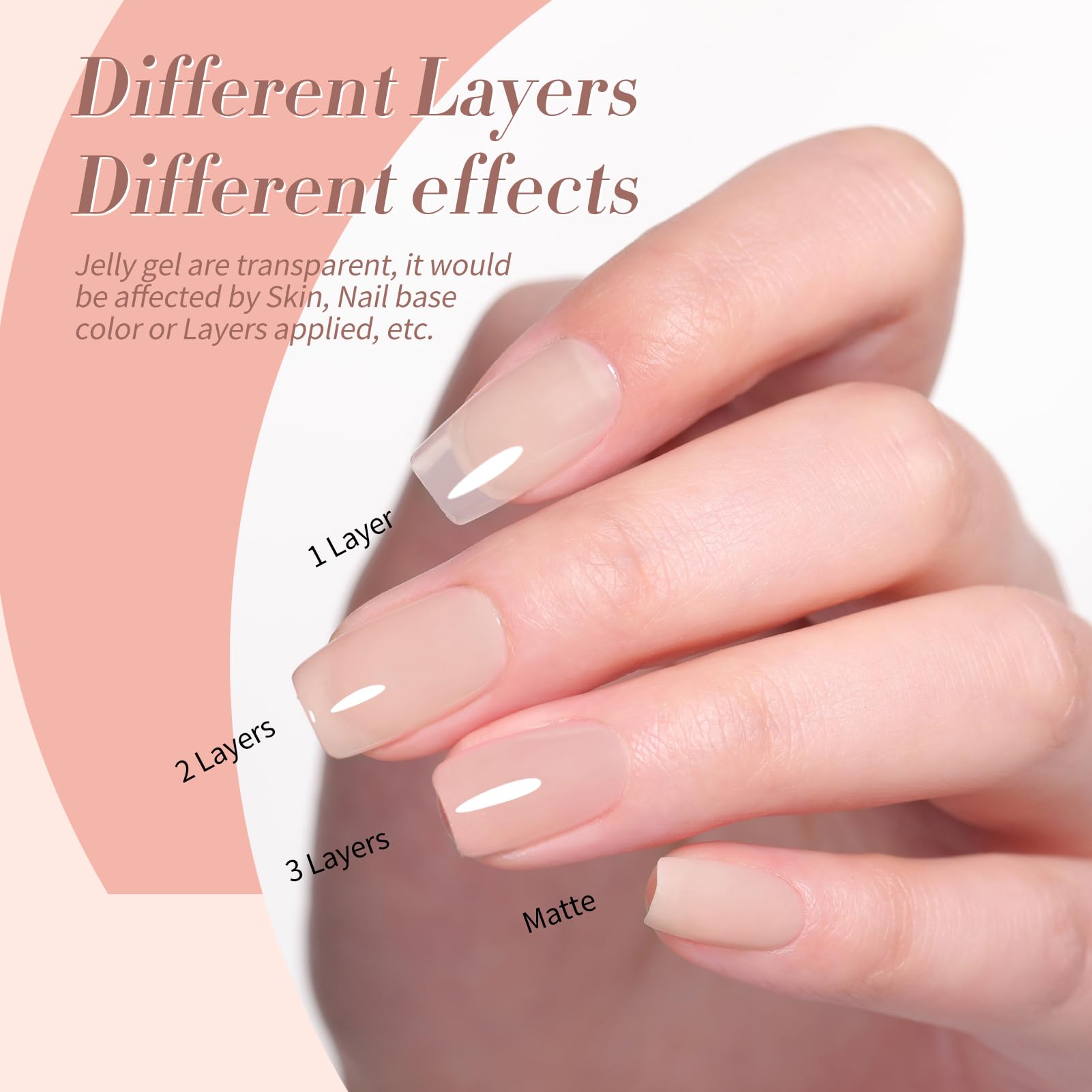 BORN PRETTY Jelly Gel Nail Polish Set, 6 Colours Pink Nude Neutral Sheer Translucent Soak off U V Gel Polish DIY Manicure Design Gift for Women Girls