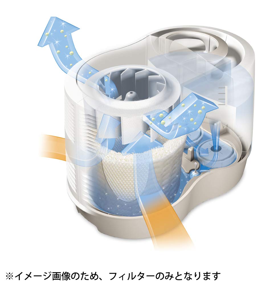 Amazon.co.jp: KAZ気化式加湿器用オプション交換用フィルター（1枚