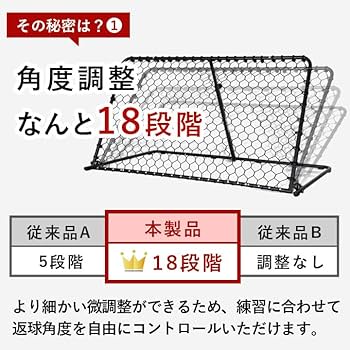 Amazon | [YOCASPO] WIDEリバウンダー リバウンドネット 150