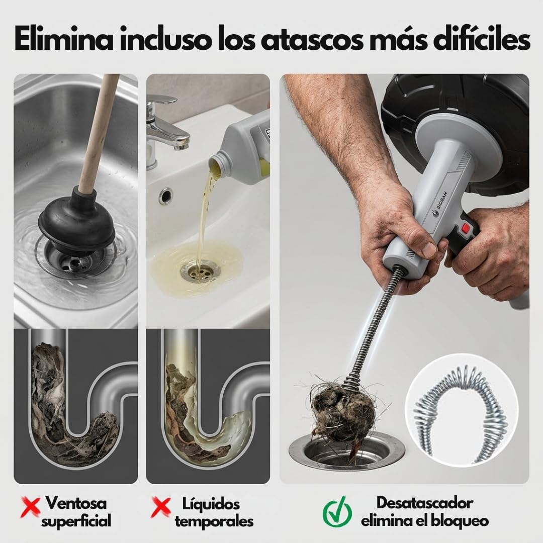 Desatascador de Tuberías Profesional 10 m – Cable y Muelle de Acero Flexible para Fregadero, Ducha y WC | Sirga Desatascador para Desagües sin Productos Químicos con Guantes, Cepillo, Toalla y Manual.