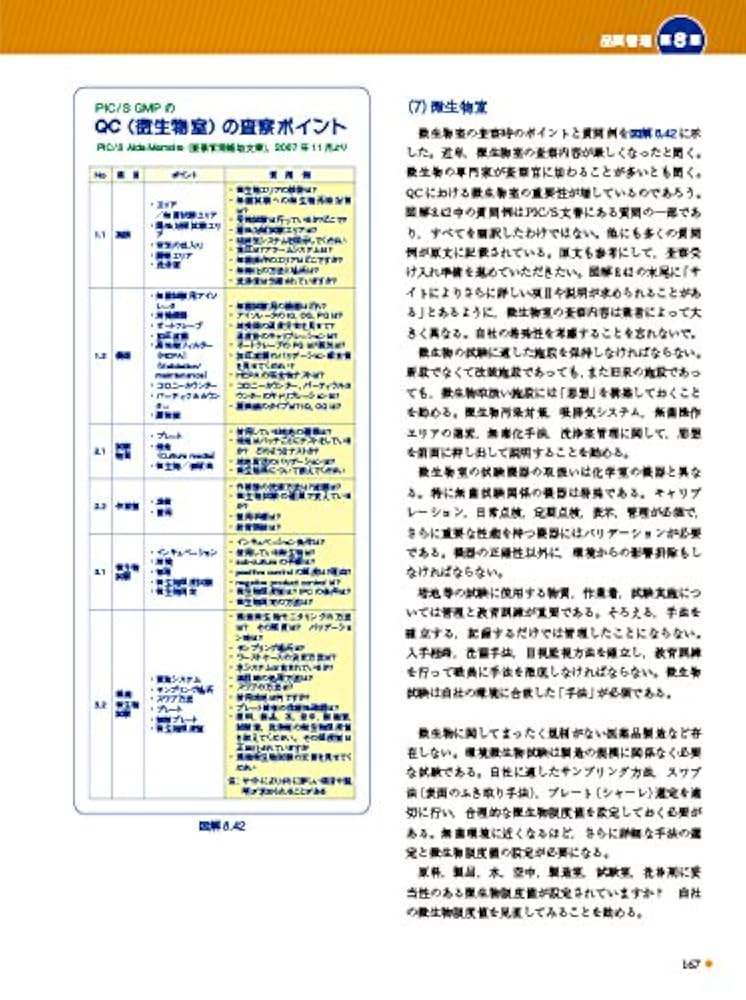 図解で学ぶＰＩＣ／Ｓ　ＧＭＰガイド Ｃｕｒｒｅｎｔ　ＰＩＣ／Ｓ　ＧＭＰガイドＰａ 図解で学ぶPIC/S GMPガイド 第3版 – 株式会社じほう