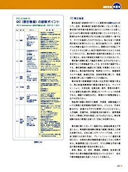 図解で学ぶＰＩＣ／Ｓ　ＧＭＰガイド Ｃｕｒｒｅｎｔ　ＰＩＣ／Ｓ　ＧＭＰガイドＰａ 図解で学ぶPIC/S GMPガイド 第3版 – 株式会社じほう