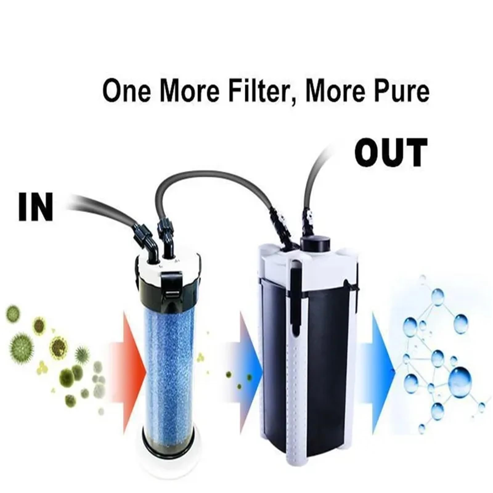 Système de Filtre d'aquarium, Préfiltre for Aquarium, Baril Externe QZ-30, Pompe À Eau Ou