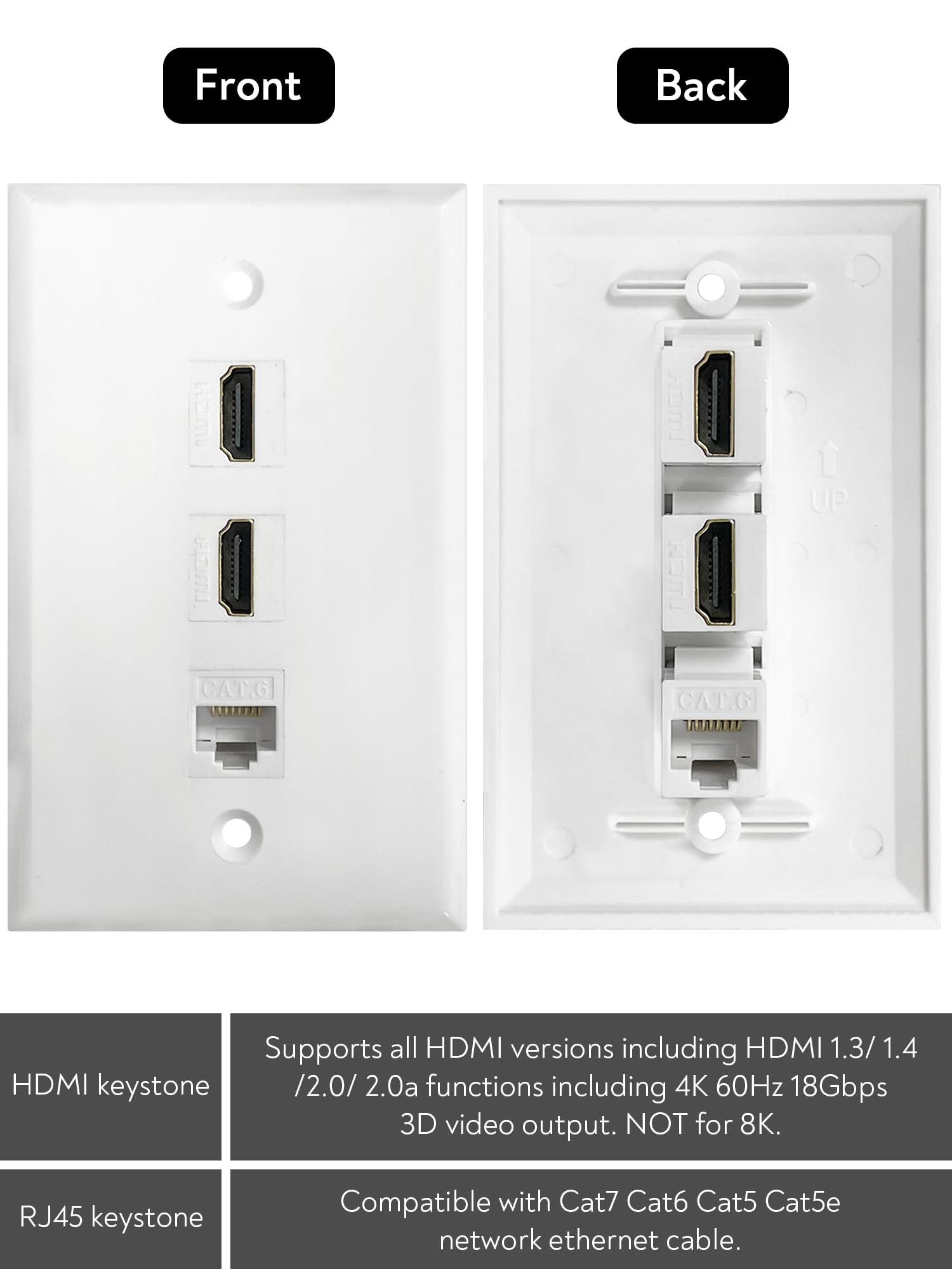 Yy Placa De Pared Ethernet Cat6 Rj45 De 6 Puertos 2xhd | Cuotas Sin Interés