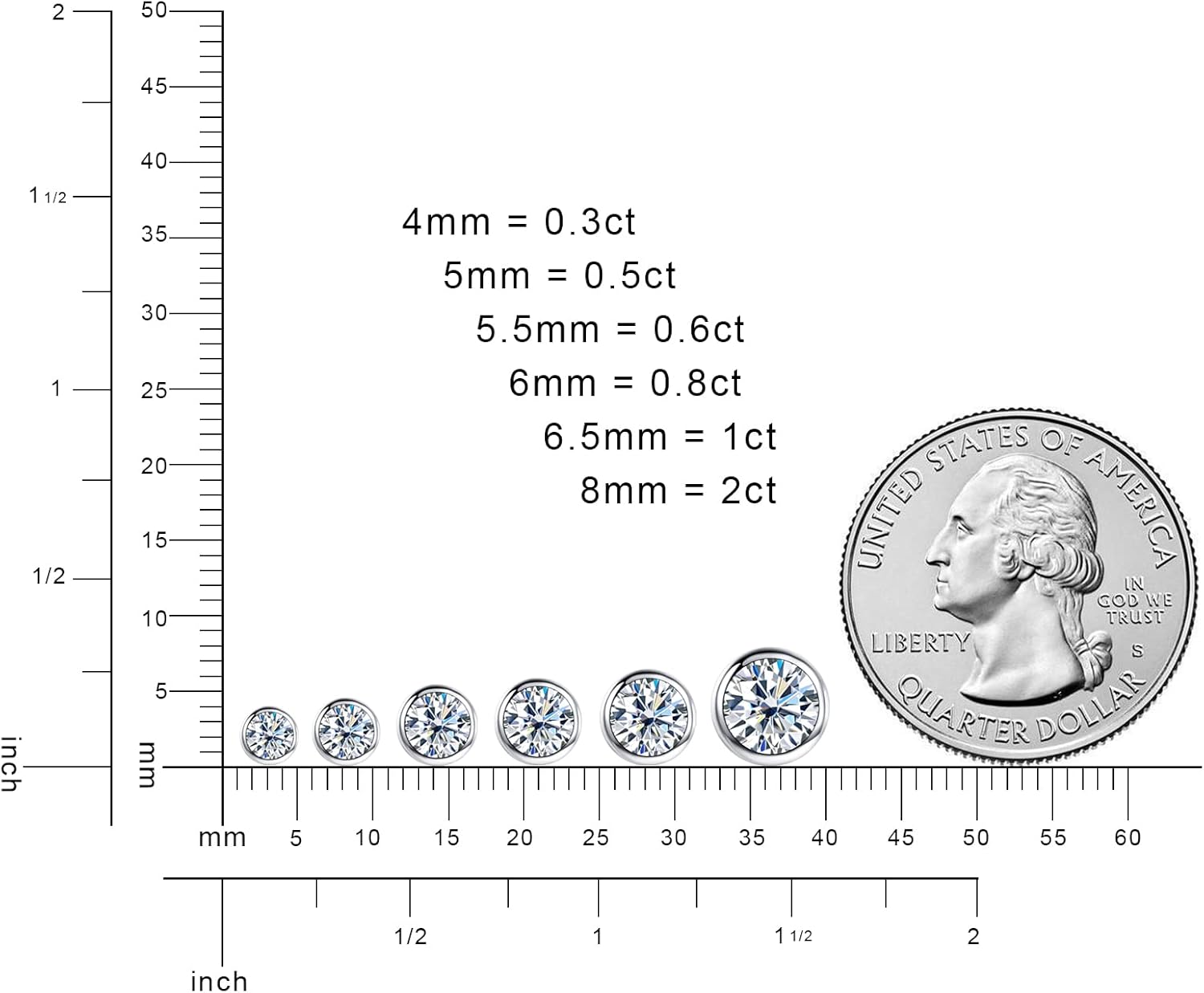 Moissanite Stud Earrings, 0.6ct-4ct D Color Brilliant Round Cut 925 Sterling Silver Friction Bezel Setting Backs Earrings for Women or Men