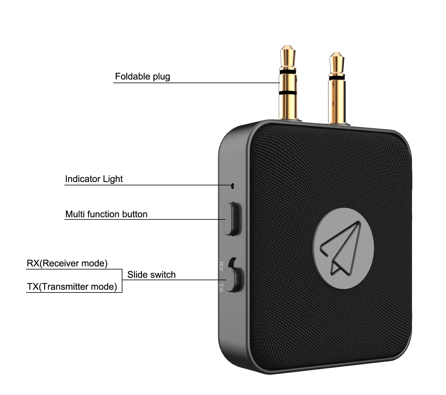Faltbarer Bluetooth-Sender-Empfänger-Adapter, 3,5-mm-AUX-Buchse für verschiedene Fluggesellschaften, überträgt Audio vom Flugzeug/TV auf 2 Airpods/Kopfhörer, Empfang von Audio vom Telefon